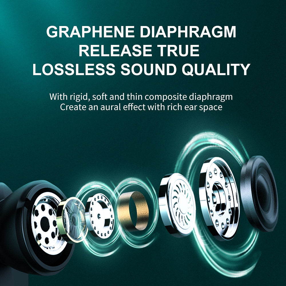 Wireless Earbuds Bluetooth Earbuds Built in Noise Cancellation Mic With Charging Case